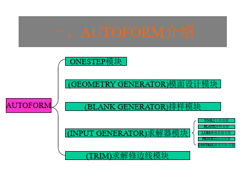 AUTOFORM培训电子书教程