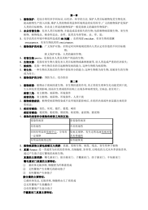 植物保护通论重点复习题整理