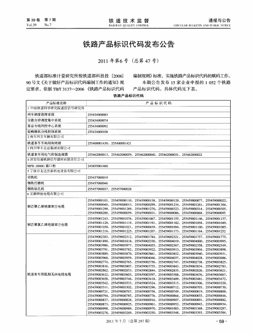 铁路产品标识代码发布公告2011年第6号(总第47号)