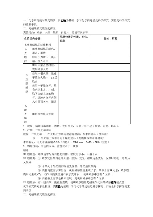 对蜡烛及其燃烧的探究