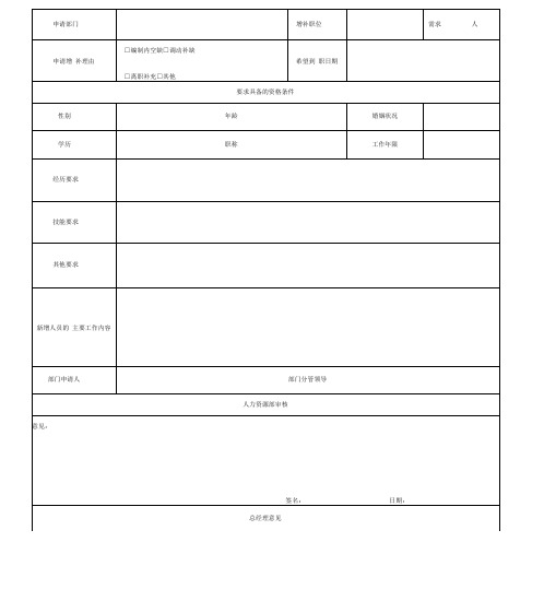 (完整版)人力资源部常用表格