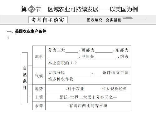 3-10-4区域农业可持续发展复习