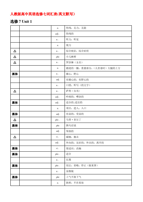 选修7 高中英语单词表格(英文默写)