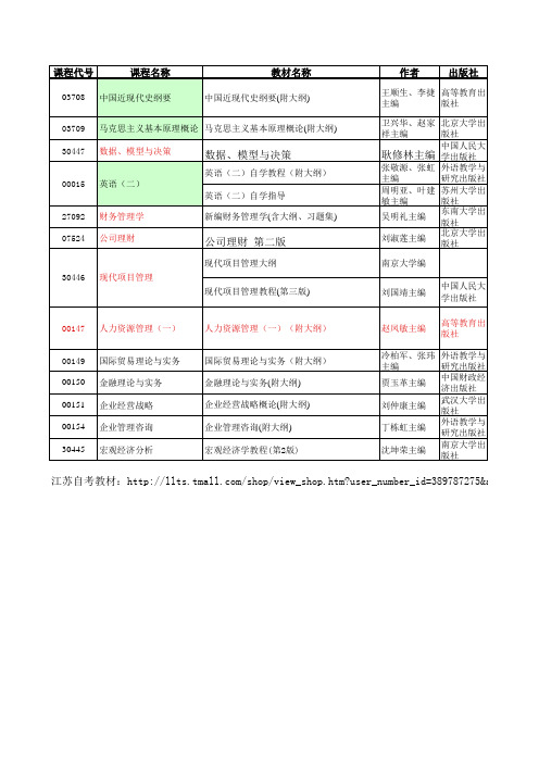 江苏工商管理本科自考教材清单