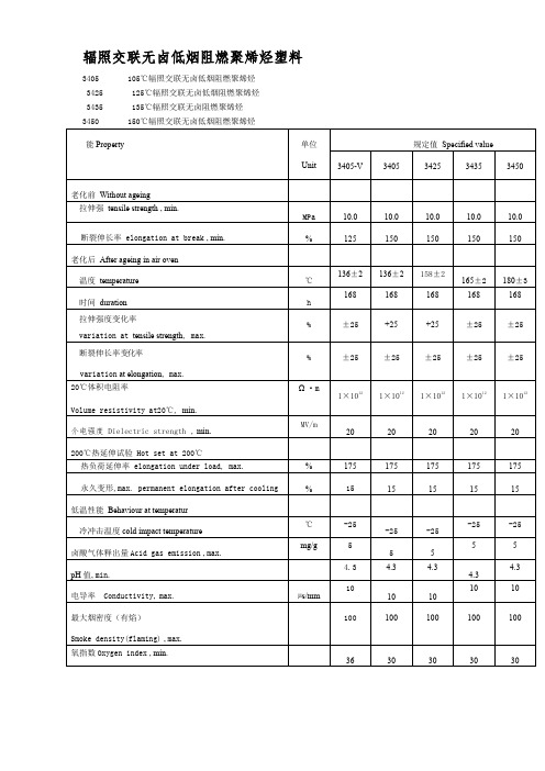 辐照交联无卤低烟阻燃聚烯烃塑料