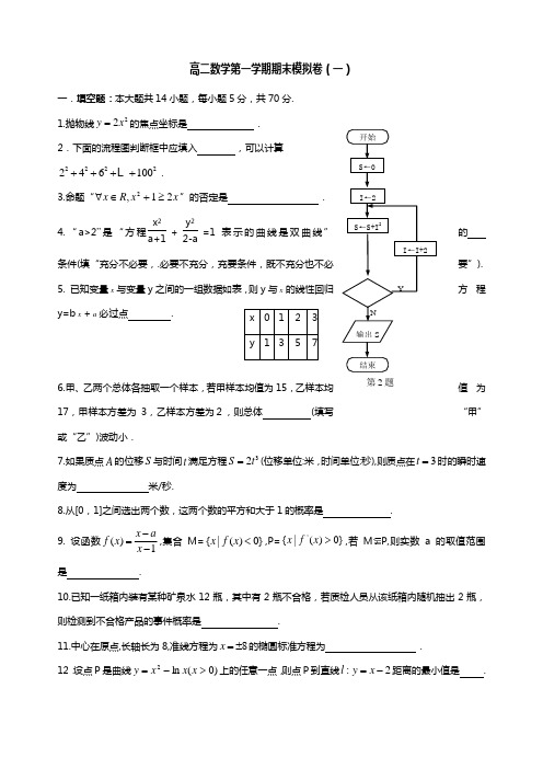 高二数学第一学期期末模拟卷