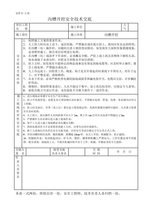 市政道路排水工程安全技术交底.