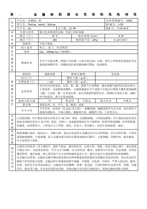 表--金属钠的理化性质和危险特性