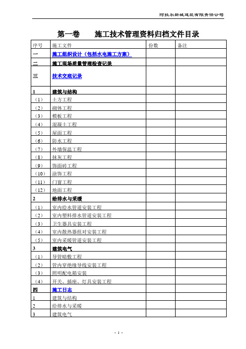 工程资料检查表(标准目录)