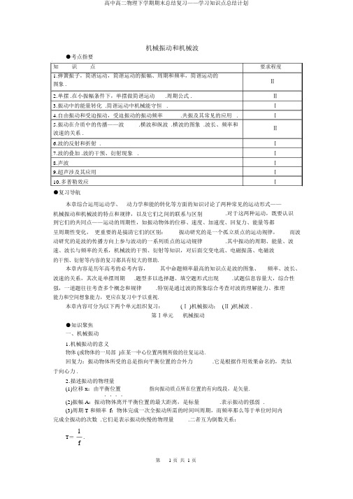 高二物理下学期期末总结复习——知识点总结计划