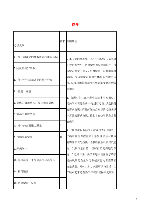 高考物理二轮复习专题14热学讲含解析