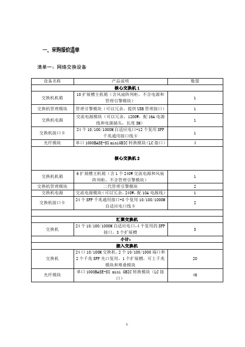 一、采购报价清单