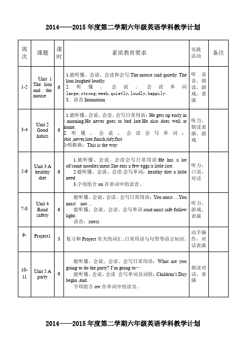 2014—2015年度第二学期新译林牛津小学六年级英语学科教学计划