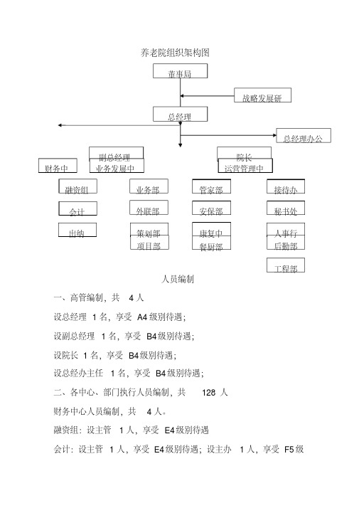 养老院组织架构图