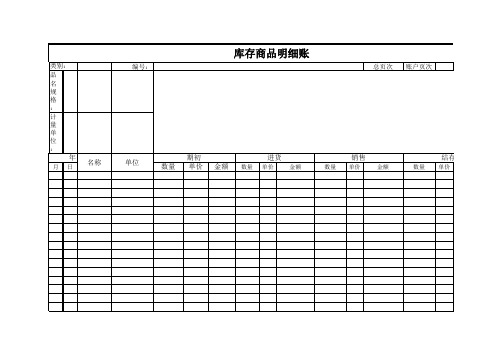 库存商品明细表