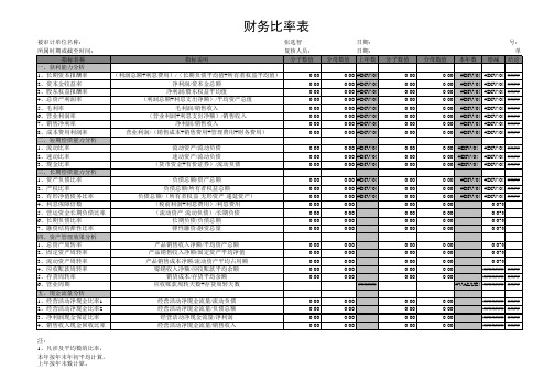 E05-尽职调查财务分析模版(EXCEL)