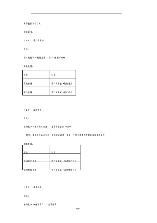 财务指标取数方式