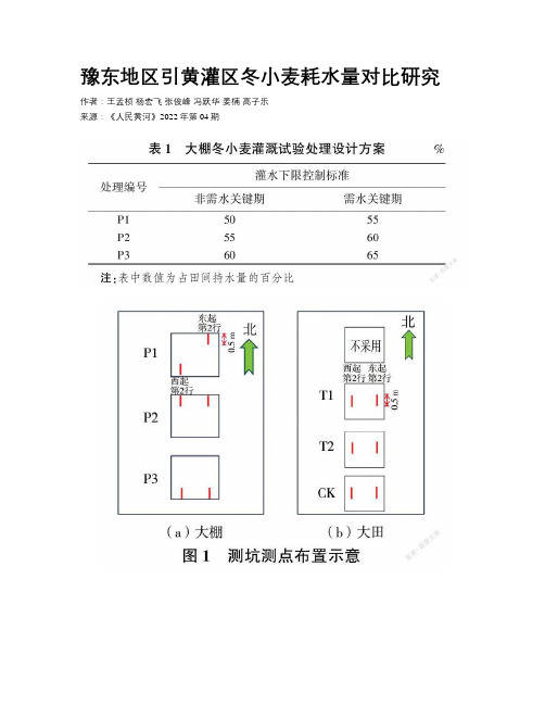 豫东地区引黄灌区冬小麦耗水量对比研究