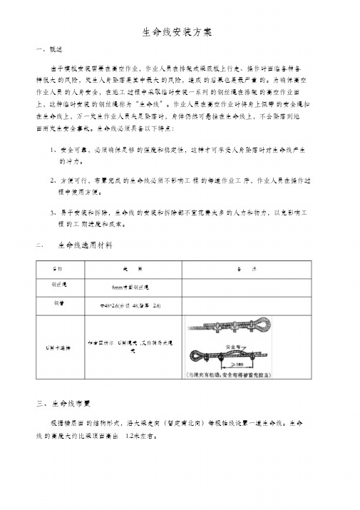 (精编)生命线安装方案