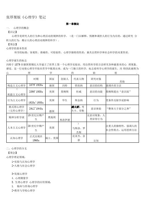 心理学笔记(完美版)