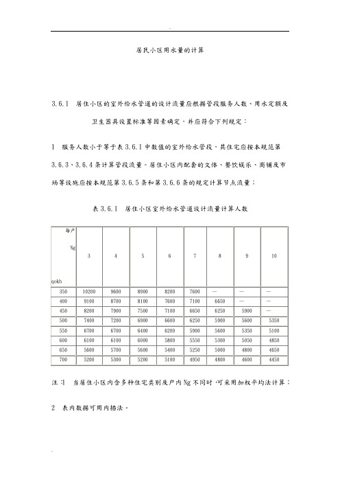 住宅小区用水量计算方法