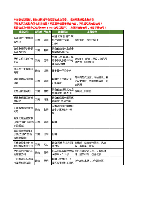 新版云南省新浪工商企业公司商家名录名单联系方式大全13家