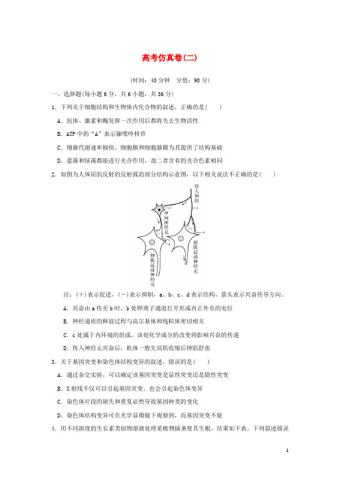 2018高考生物(全国)仿真卷二