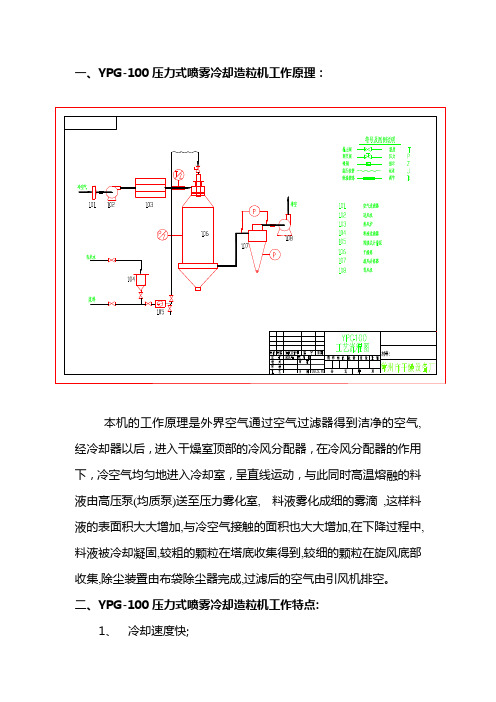 YPG-100压力式喷雾冷却造粒机