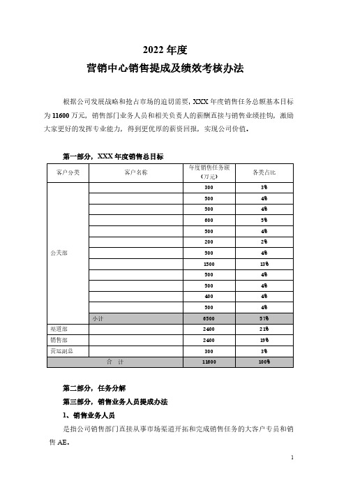 销售提成及绩效考核办法