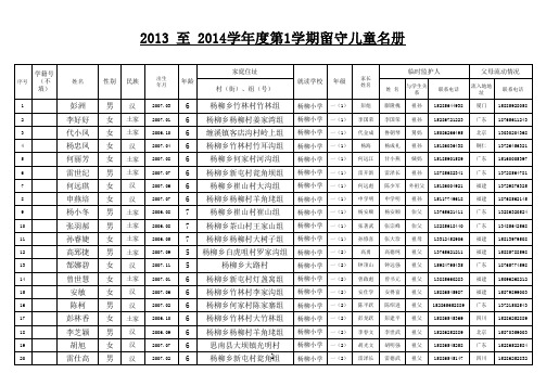 2013-2014(1)留守儿童名册