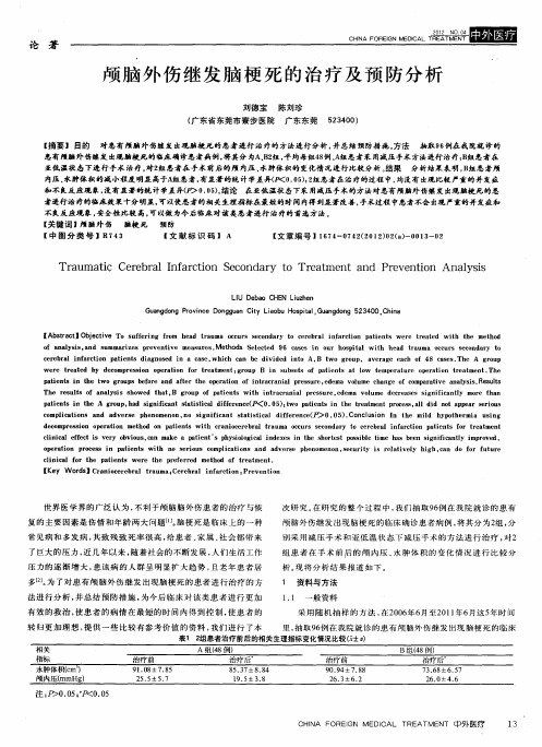 颅脑外伤继发脑梗死的治疗及预防分析