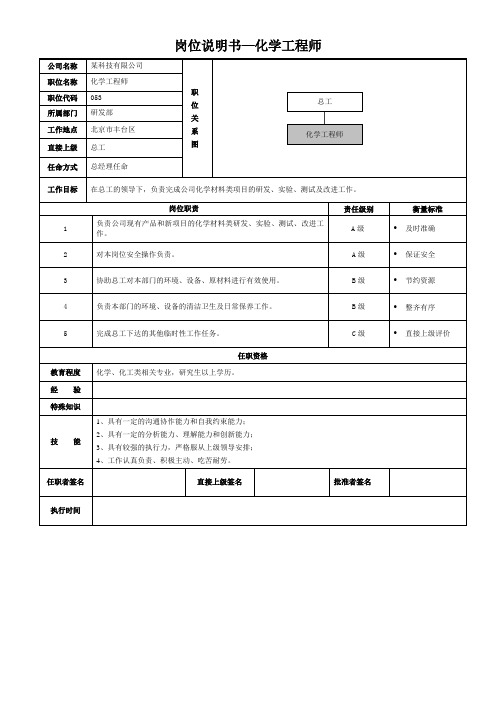 053-化学工程师岗位说明书