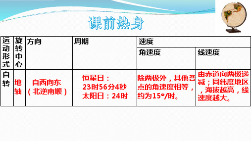 广东省佛山市超盈实验中学高中地理必修一：13地球公转的特点课件(共14张PPT)