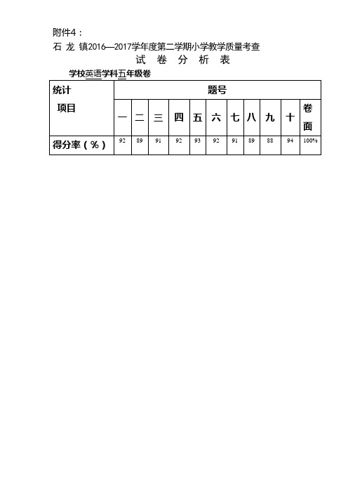 五年级英语试卷分析表