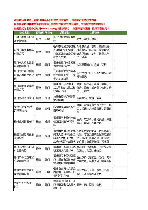 新版福建省酒类饮料工商企业公司商家名录名单联系方式大全142家