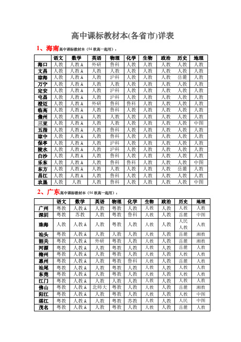 高中新课标教材版本各省详表