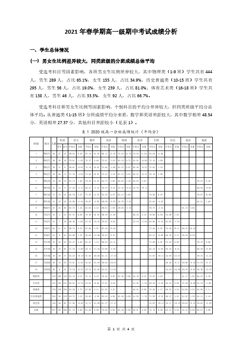 2021年春学期高一级期中考试成绩分析