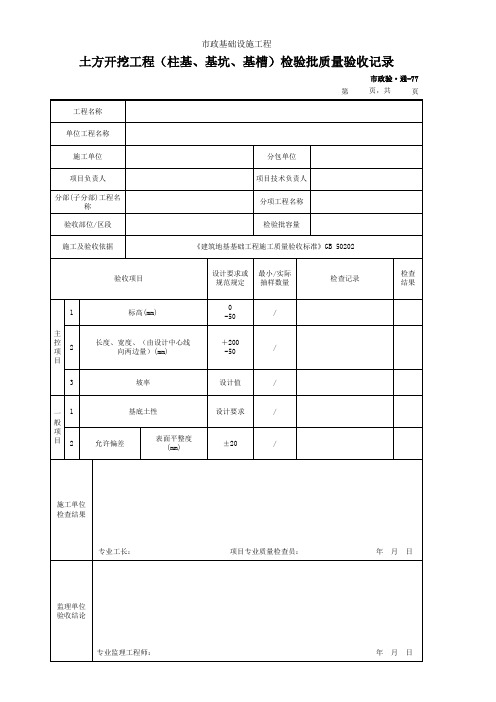 土方开挖工程(柱基、基坑、基槽)检验批质量验收记录