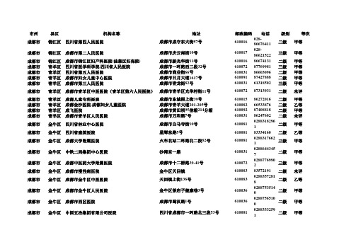 四川省二级及以上医院名单大全