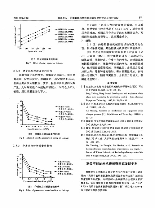 高效节能纳米抗磨剂获国家发明专利