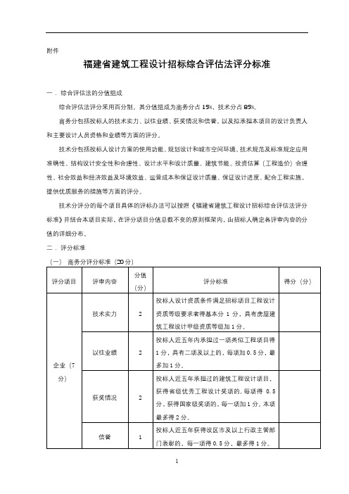 福建省建筑工程设计招标综合评估法评分标准【模板】