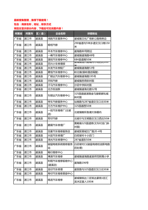 新版广东省湛江市遂溪县汽车维修企业公司商家户名录单联系方式地址大全123家