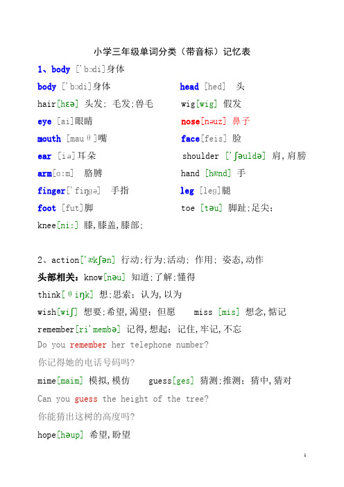 小学三年级单词分类(带音标)记忆表