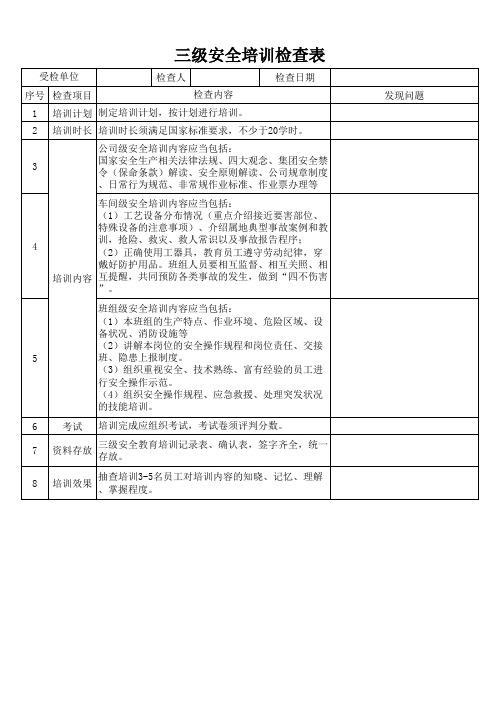 三级安全培训检查表