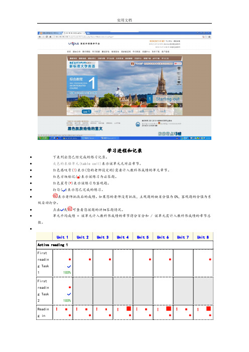 新实用标准大学英语(第二版)综合教程1问题详解解析汇报截图和课文翻译U1分解