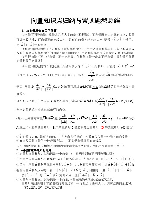 向量知识点归纳总结