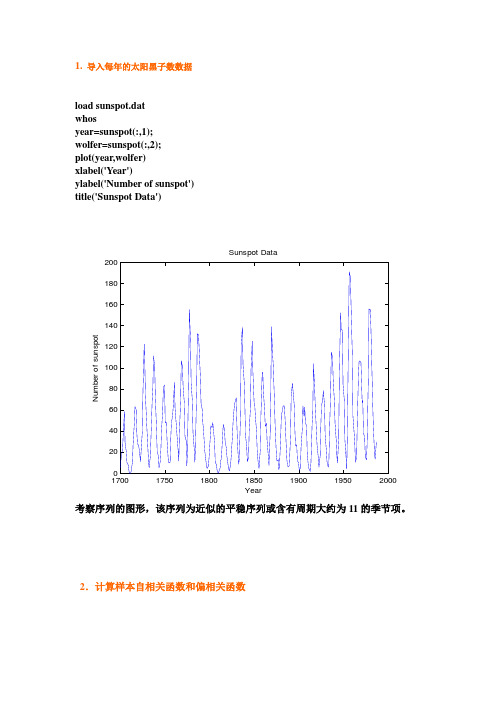 导入每年的太阳黑子数数据loadsunspotdatwhosyear=sunspot