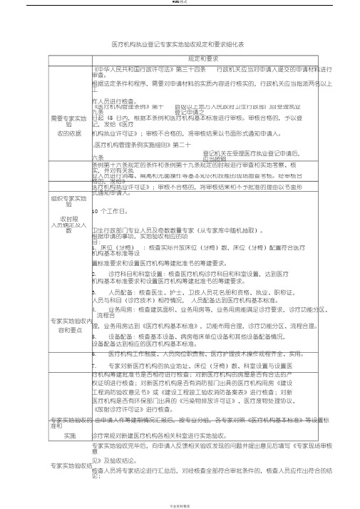 医疗机构执业登记专家实地验收规定和要求细化表