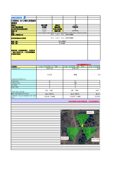 LTE锦江花园基站勘站报告- 无线信息