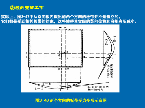 双向板设计与计算